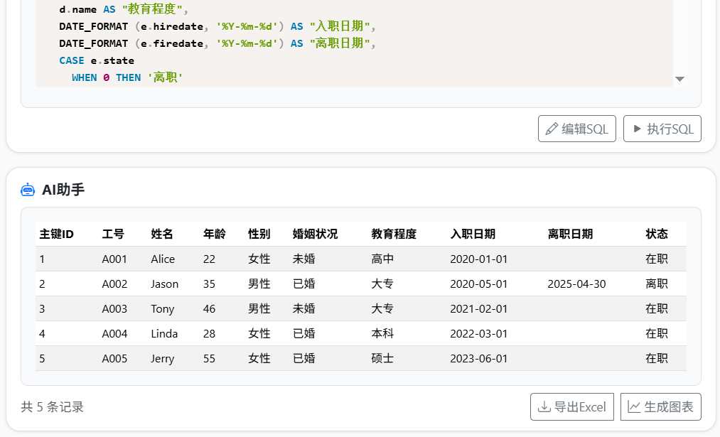 基于人工智能大模型的轻量级数据分析工具
