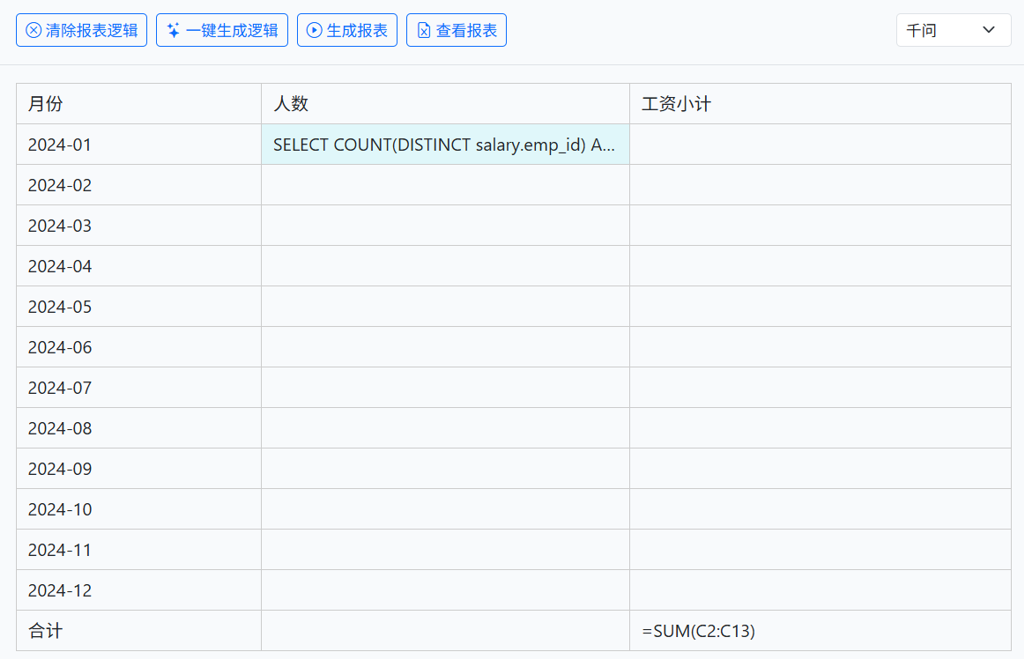 LightReport智能报表系统可视化配置 - 上海企业级报表系统